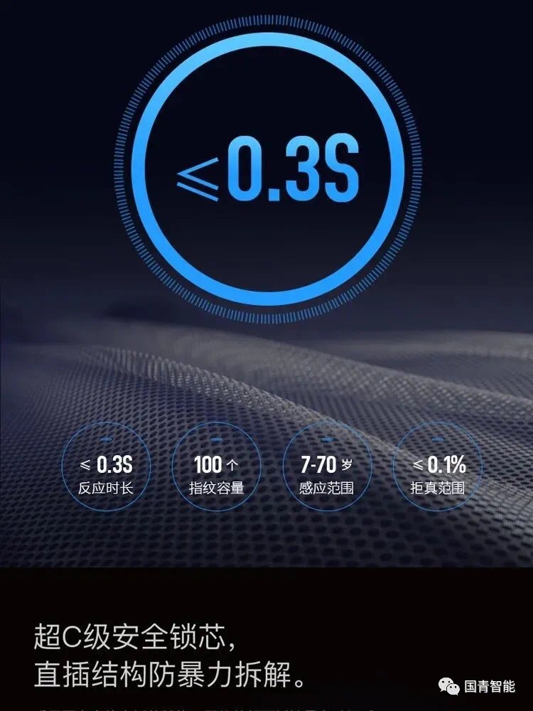 亚美AM8AG(中国区)官方网站